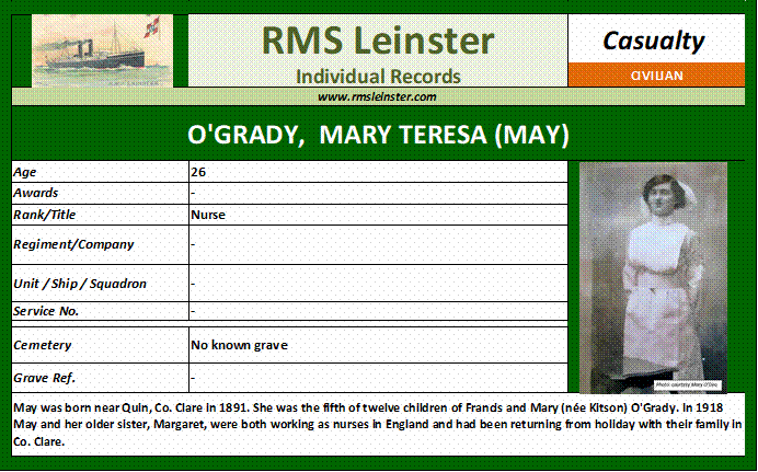 Mary Teresa O'Grady